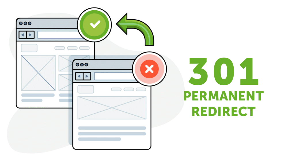 Infographic showing 301 redirect mapping for website redesign SEO